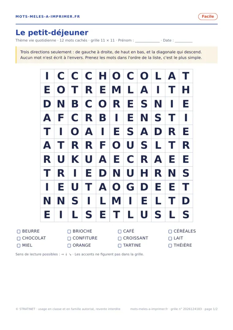 Rendu réel de la page 1 du PDF : la grille Le petit-déjeuner à remplir
