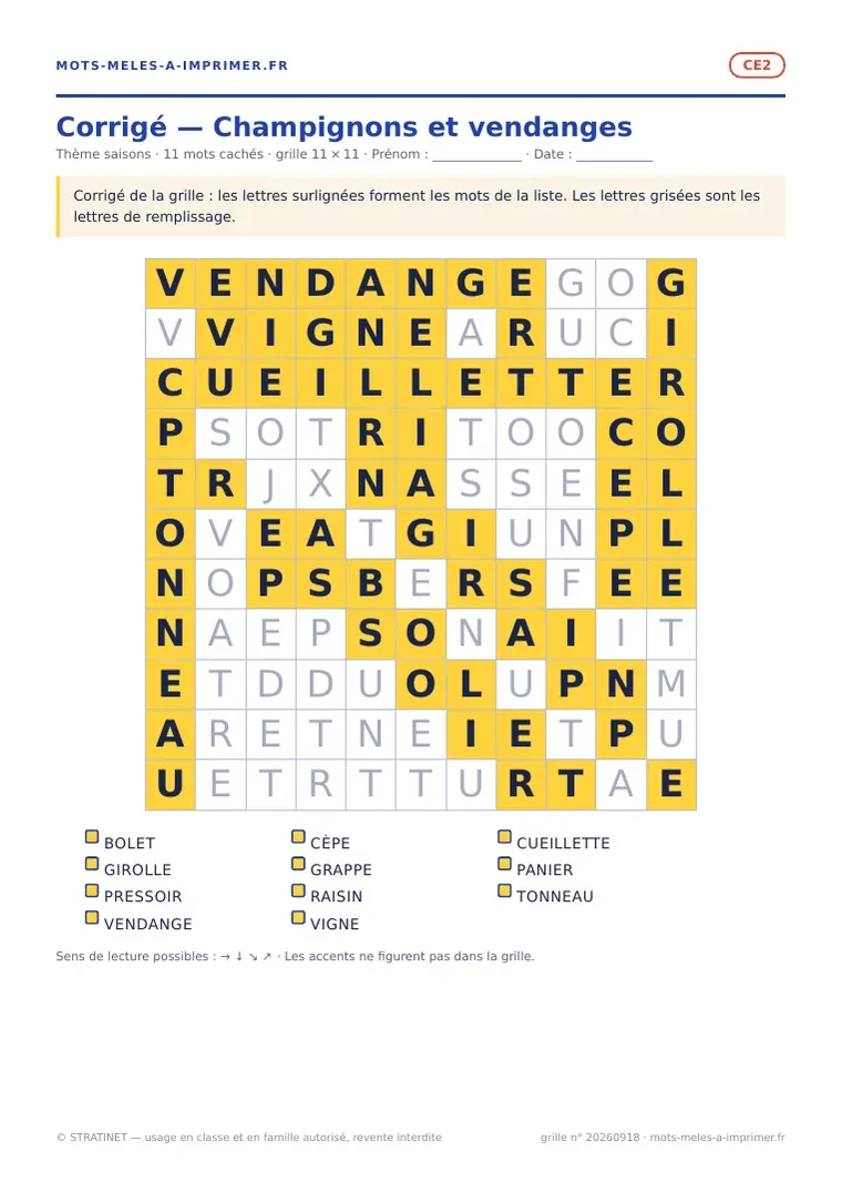 Rendu réel du corrigé de la fiche Champignons et vendanges