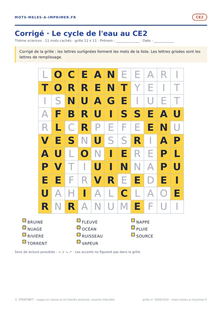 Rendu réel du corrigé de la fiche Le cycle de l'eau au CE2