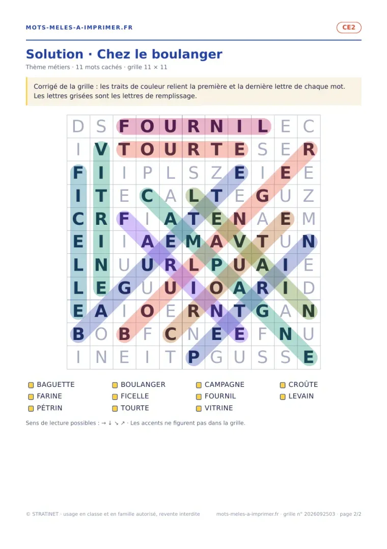 Rendu réel de la page 2 du PDF : la solution de la grille Chez le boulanger