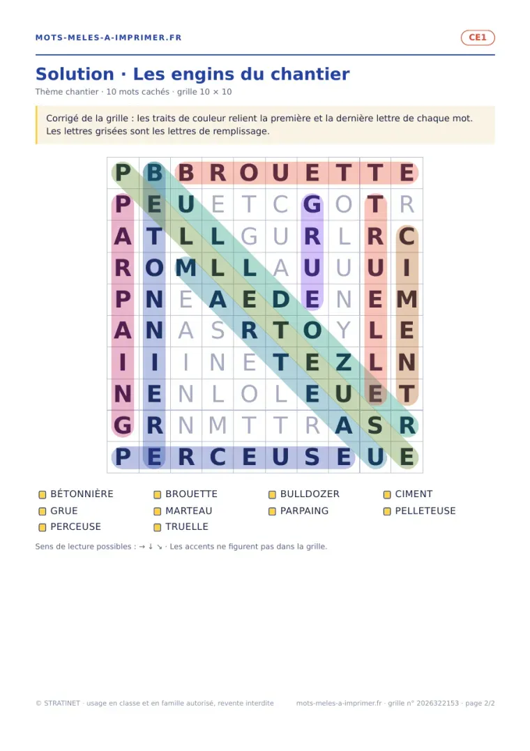 Rendu réel de la page 2 du PDF : la solution de la grille Les engins du chantier