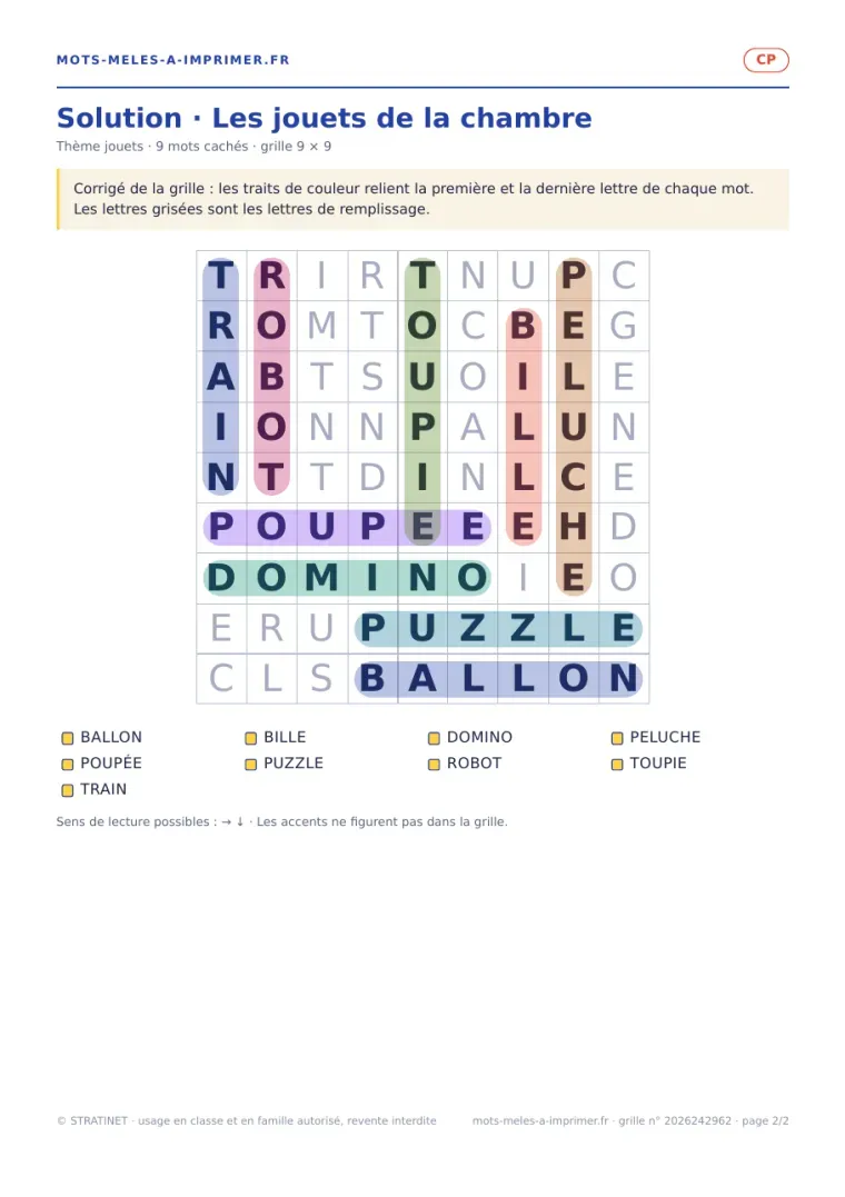 Rendu réel de la page 2 du PDF : la solution de la grille Les jouets de la chambre