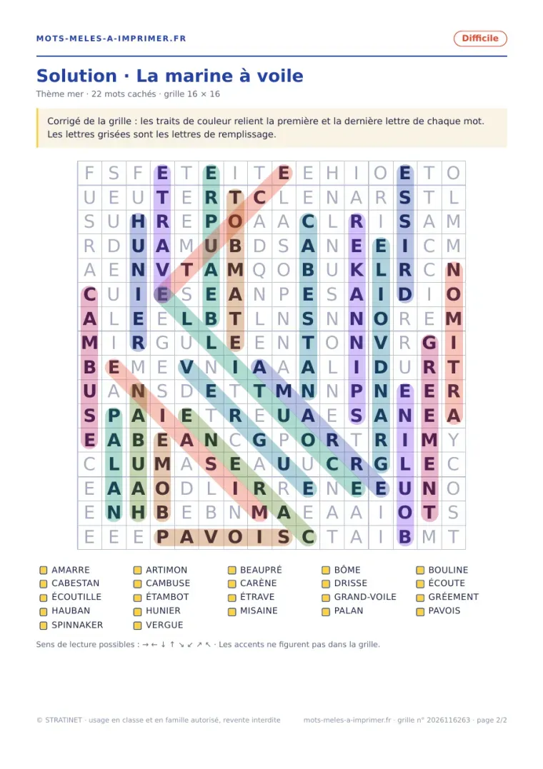 Rendu réel de la page 2 du PDF : la solution de la grille La marine à voile